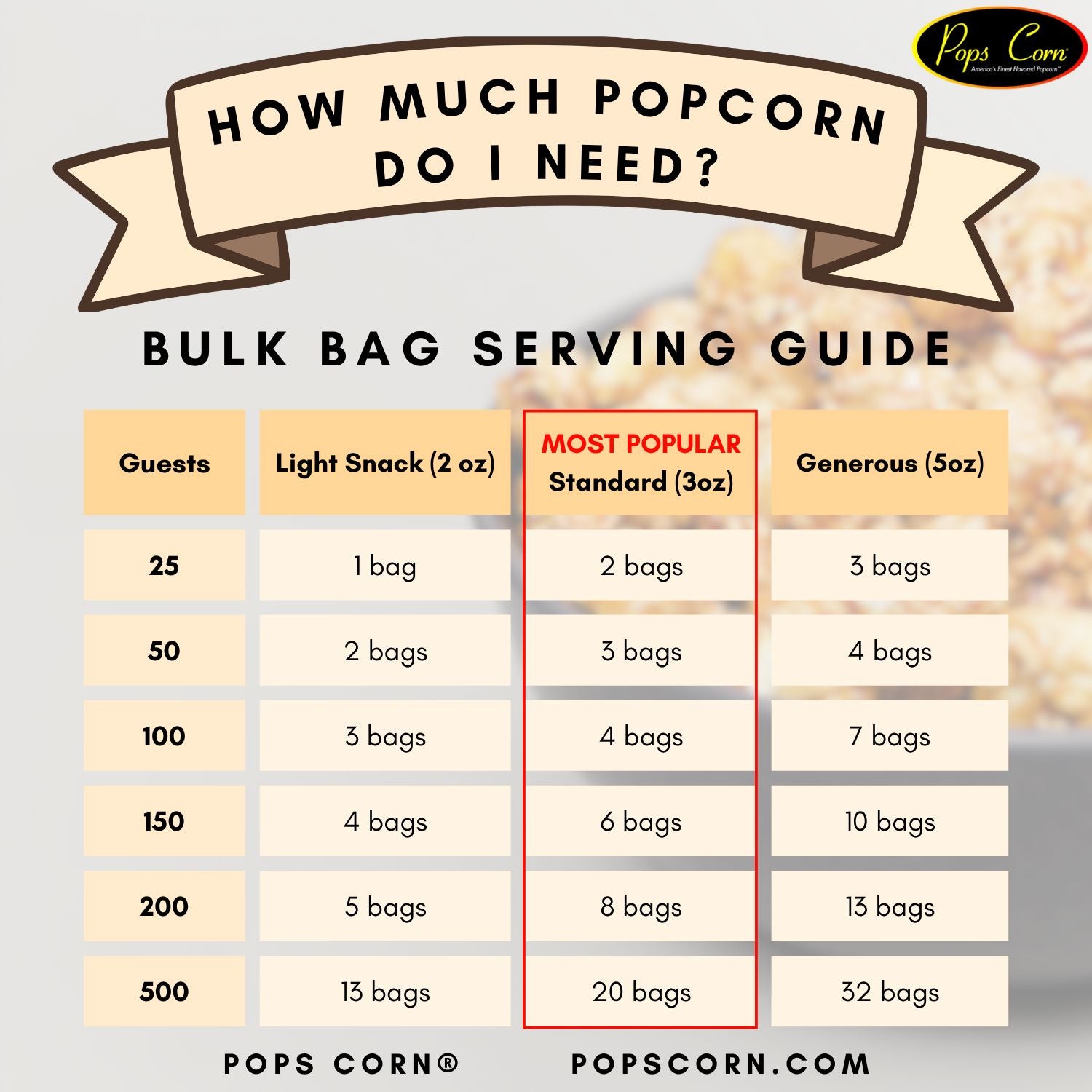 Popcorn_calculator_3_4fbf10ab-aa98-416e-86ce-b34b24937f91.jpg